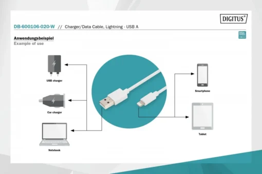 Digitus Lightning to USB-A кабел DB-600106-020-W - Image 4