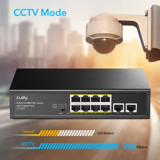 Cudy Switch FS1010P 8xFE PoE+ 120W - Image 4