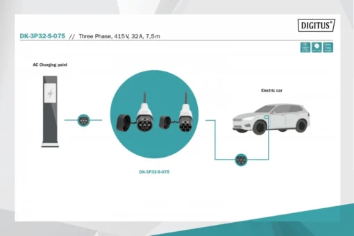 Digitus EV charging кабел DK-3P32-S-075 - Image 4