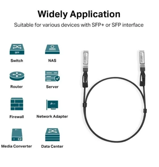 TP-LINK кабел SM5220-1M Direct Attach SFP+ 1m - Image 5