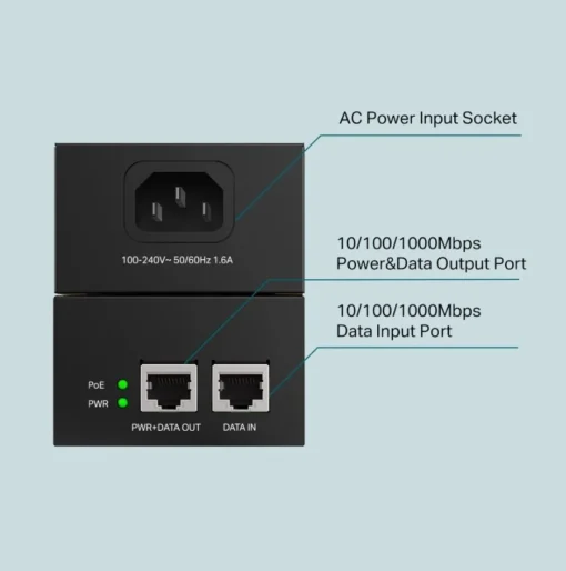 TP-LINK POE170S PoE++ Injector - Image 3