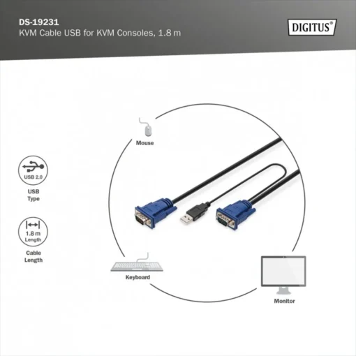 Digitus кабел Octopus for KVM 2xVGA, 2xPS/2, 1xUSB 1,8m - Image 4