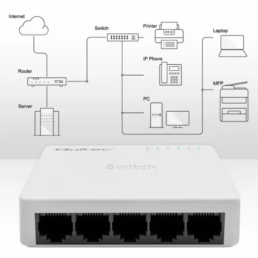 Qoltec Network SWITCH 5xRJ45 port 100Mbps LAN - Image 3