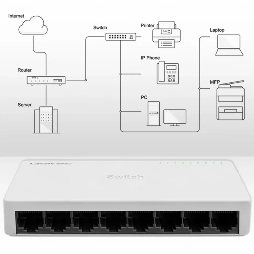 Qoltec Nrtwork SWITCH 8xRJ45 port 100Mbps LAN - Image 2