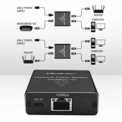 Qoltec Splitter mini SWITCH 1x2 port RJ45 1000Mbps - Image 3