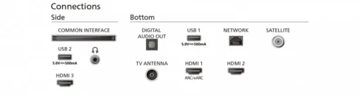 Philips TV 75 inches LED 75PUS8319/12 - Image 2