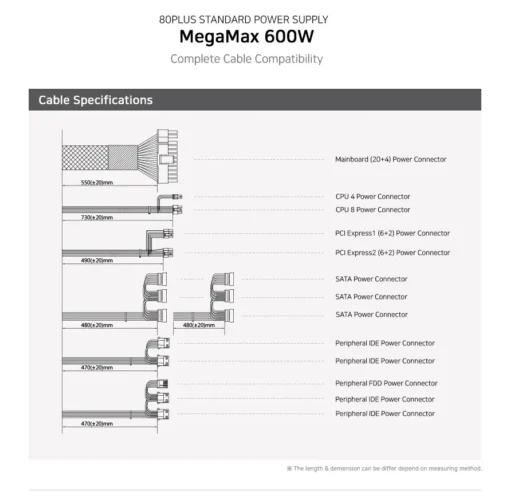 Zalman захранване PSU MegaMax 600W 80+ ZM600-TXII - Image 5