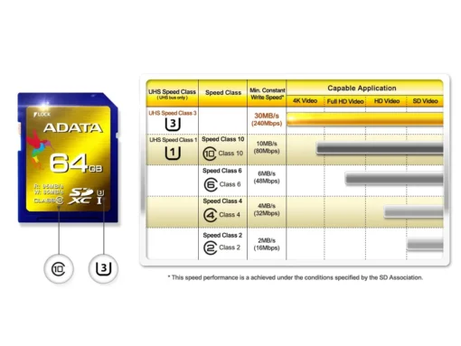 Adata SD XC XPG 64GB UHS-1 U3/Class10 4K 3D - Image 5