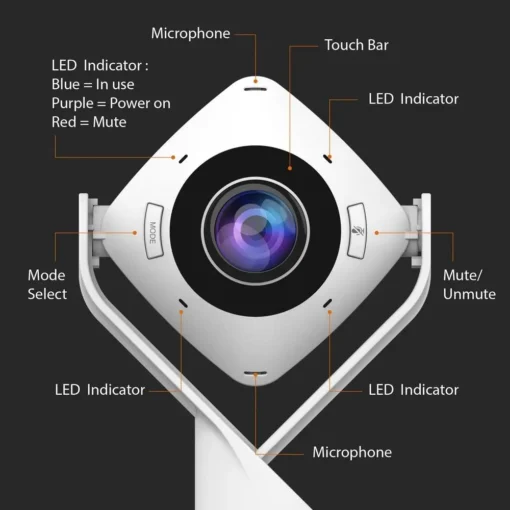 Уеб камера j5create JVCU360 All Around UltraHD,1080p, микрофон, USB, 360° - Image 5