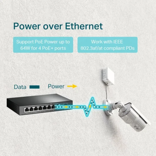 Комутатор TP-Link TL-SG1008P - Image 3