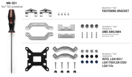 Noctua Mounting KIT - NM-M1-MP83 - Image 2