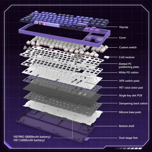 VGN професионална безжична геймърска механична клавиатура Wireless Professional Gaming Mechanical Keyboard - V87 PRO Athena - Aniya Switches, BT5.0, 2.4G - Image 5