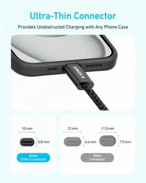 Anker Zolo USB-C to USB-C кабел 240W 0.9m black - Image 3