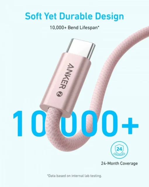 Anker Zolo USB-C to USB-C кабел 240W 0.9m black - Image 5