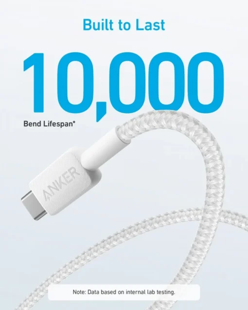 Anker 322 USB-A to USB-C кабел 1.8m white - Image 2