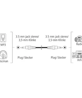 Alternative view of HAMA Аудио кабел, 3,5 мм жак - 3,5 мм жак, стерео, 0,5 м