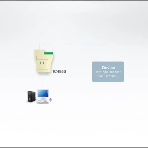 Alternative view of Конвертор ATEN IC485S, RS-232 - RS-485, Захранващ адаптер