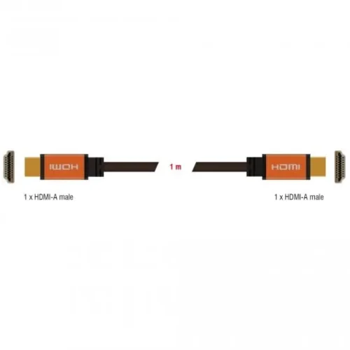 Кабел Delock High Speed