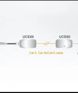 Alternative view of Екстендър ATEN UCE60, USB Cat 5, до 60 метра