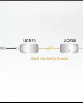 Alternative view of Екстендър ATEN UCE60, USB Cat 5, до 60 метра