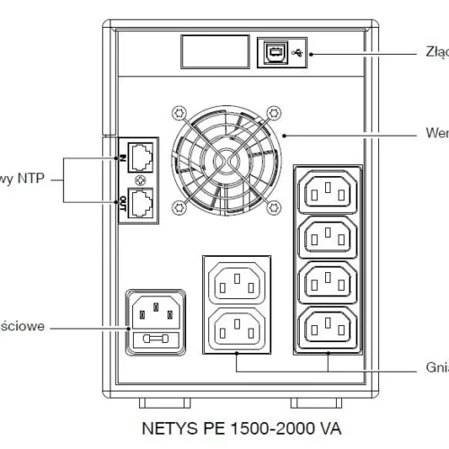 Alternative view of Socomec NETYS PE UPS 1500VA/900W 230V/AVR/6XIEC 320,LED,USB