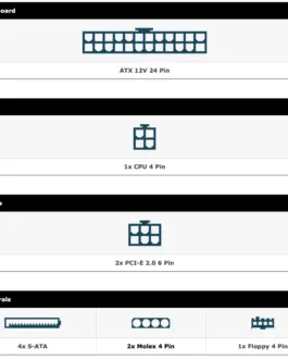 Alternative view of Захранващ блок FSP Group FSP350-51AAC, 350W