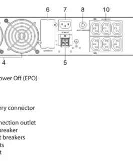 Alternative view of Legrand UPS DAKER DK+ 2000VA 310171