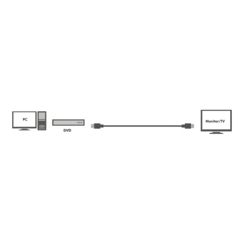 Alternative view of LogiLink Active HDMI high speed кабел, 30m