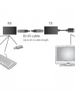 Alternative view of Digitus Extender USB up to 45 m for use with RJ45 CAT5 UTP