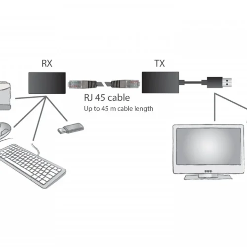 Alternative view of Digitus Extender USB up to 45 m for use with RJ45 CAT5 UTP