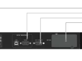 Alternative view of Socomec STS STATYS XS 230V 16A 1U 1xC19/8xC13 LCD