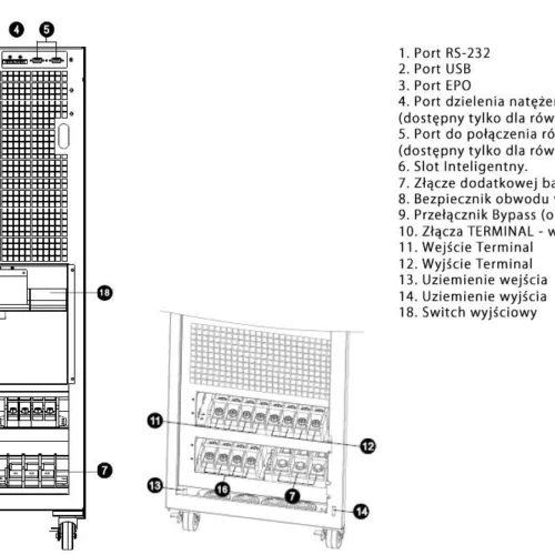 Alternative view of PowerWalker UPS POWER WALKER ON-LIN 3/3 fazy CPG PF1 80KVA