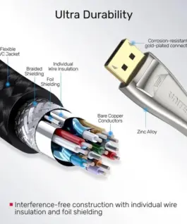 Unitek DISPLAYPORT 1.4 кабел 8K@60Hz