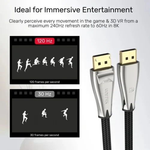 Unitek DISPLAYPORT 1.4 кабел 8K@60Hz