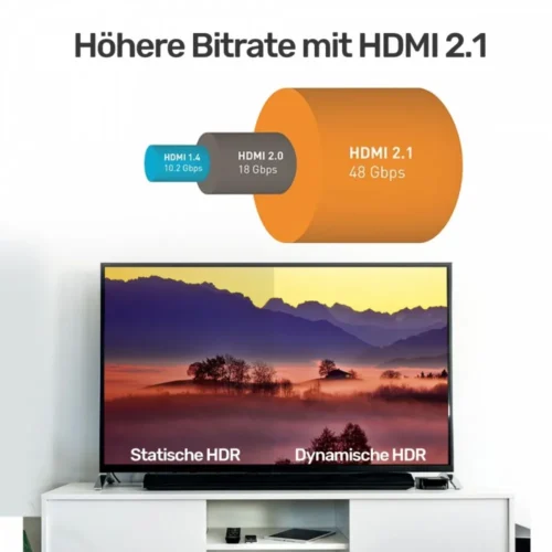 Unitek HDMI кабел M/M 2m
