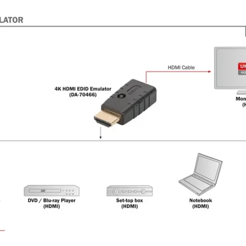 Digitus Emulator HDMI EDID 4K 60Hz UHD HDCP 2.2
