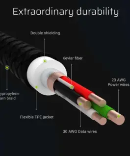 Green Cell 3x GC Ray USB кабел Lightning 30