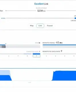 UBIQUITI UBIQUITI airFiber Anten na 60GHz LR AF60-L