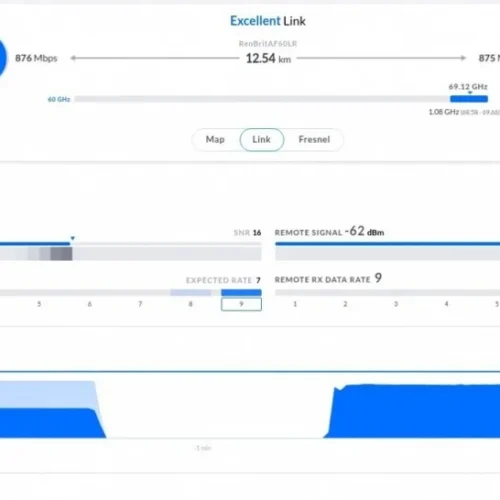 UBIQUITI UBIQUITI airFiber Anten na 60GHz LR AF60-L