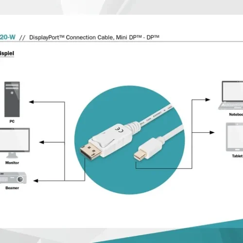 Digitus кабел DisplayPort 1.1a Mini DP-DP M / M 2.0m