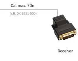 Alternative view of Digitus Extender Video DVI via Cat.5e