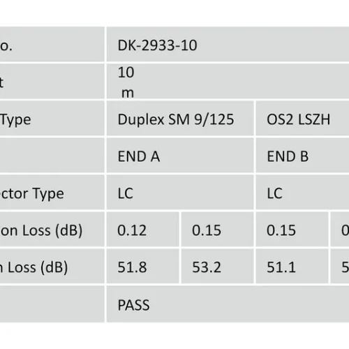 Digitus Patch cord FO DK-2933-10