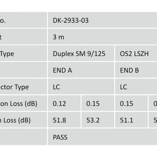 Digitus Patch cord FO DK-2933-03
