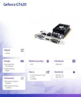 AFOX видео карта Geforce GT420 4GB DDR3