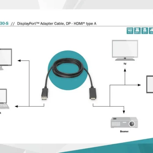 Digitus адаптер кабел Displayport 1.2 with interlock 4K 60Hz UHD Typ DP/HDMI A M/M черен