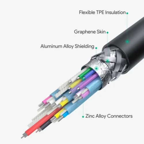 AUKEY AUKEY CB-CD23 ultrafast USB C – USB C кабел 100