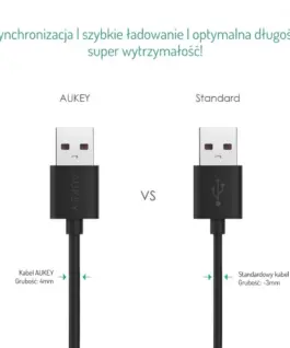 Alternative view of AUKEY AUKEY CB-D12 OEM fast Q Quick Charge micro USB C