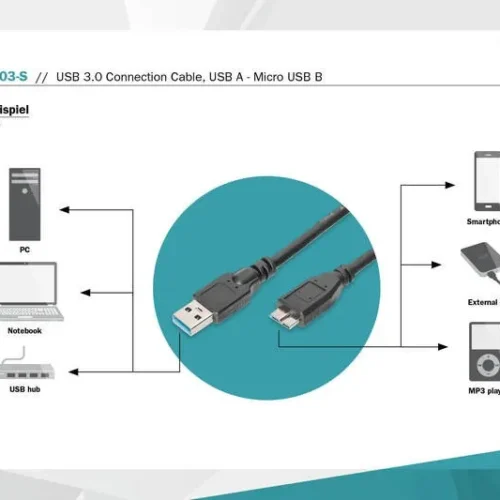 Digitus USB3.0 кабел 0