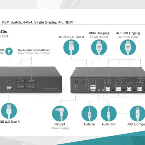 Digitus KVM switch – 4 ports DS-12880