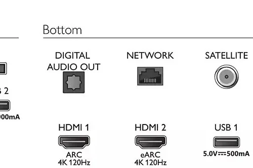 Alternative view of Philips TV 65 inch OLED 65OLED806/12 Android, Ambilight 4